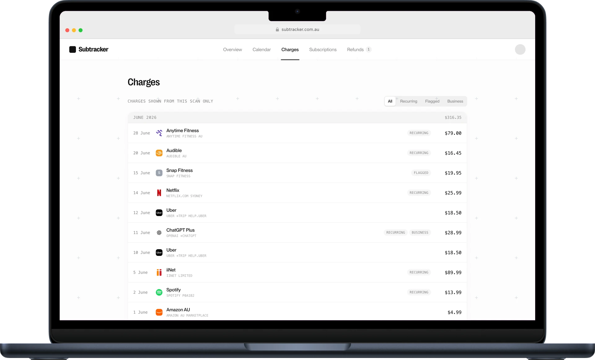 Subtracker charges view showing recurring and business-tagged SaaS charges grouped by month